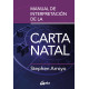 MANUAL DE INTERPRETRACION DE LA CARTA NATAL