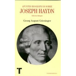 APUNTES BIOGRAFICOS SOBRE JOSEPH HAYDN